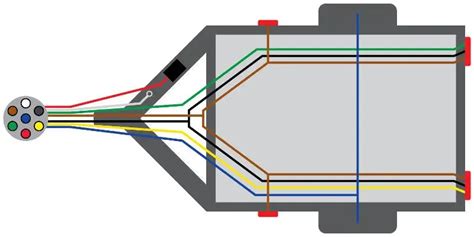 pin trailer connector diagram wiring diagram  pin trailer plug