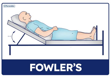 patient positioning cheat sheet complete guide