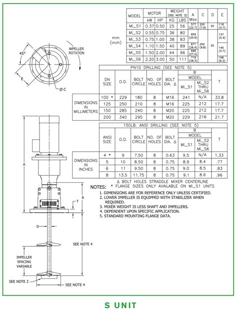lightnin mixer parts diagram