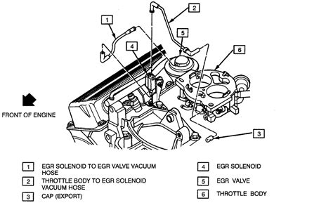 cadillac engine diagrams  ht northstar justanswer
