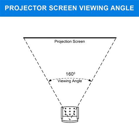 Projector Screen Qualgear Qg Ps Ff6 169 150 W 16 9 Fixed Frame