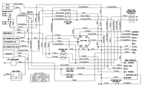 cub cadet wiring diagram troubleshooting wiring diagram