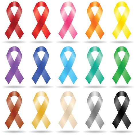 list  colors  months  cancer ribbons