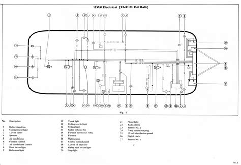 ross wiring wiring diagram manual aircond lancer motorhome dealers