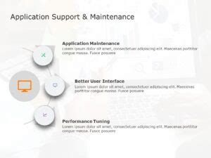 application support model application support templates slideuplift
