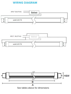 ballast  led tube wiring diagram