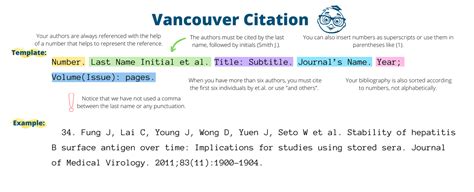 bib citation generator vancouver
