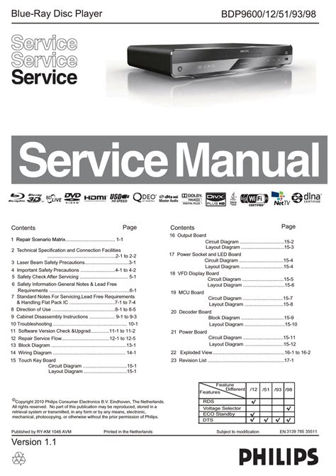 service manual pinkkongdesign