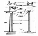 Architecture Greek Columns Doric Ionic Triglyph Parts Ancient Frieze Greece Anatomy Shaft Architectural Order Metope Column Capital Continuous Romanesque Has sketch template