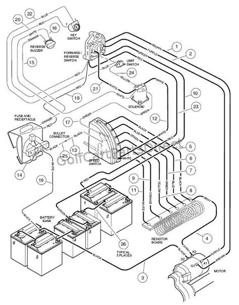 volt club car ds battery wire diagram