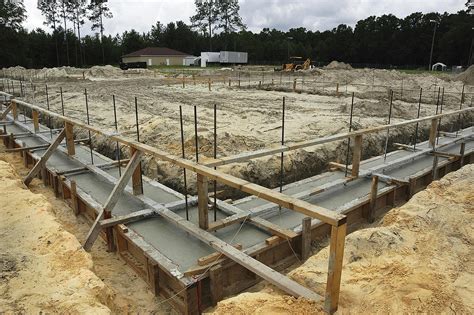 guide  foundation footings building code