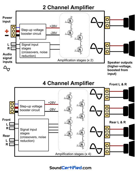 kenwood  wiring diagram elite wiring