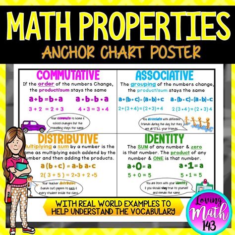 properties  math chart property hje