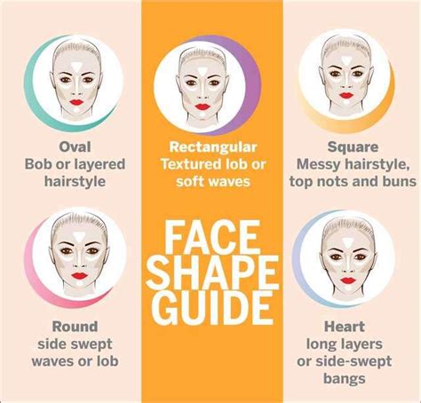 heres   determine  face shape   suitable hairstyle