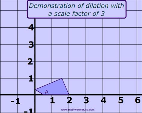 dilations  math   perform  dilation formula  interactive