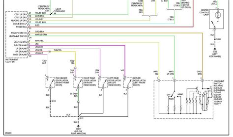 dodge ram  trailer wiring diagram wiring diagram