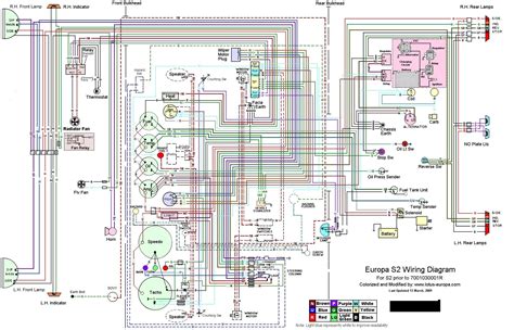 renault trafic engine diagram  wiring diagram renault trafic renault megane renault master