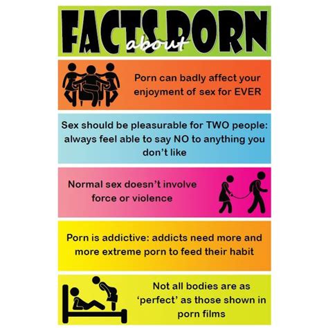 facts about porn educational poster pack of 5 health and care