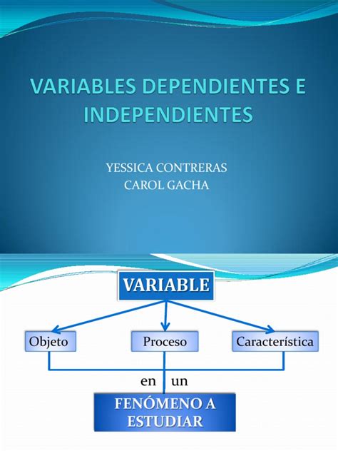 Variables Dependientes E Independientes