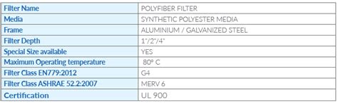 product pre filterpolyfiber excellect