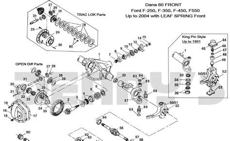 ultimate guide  understanding  ford  parts diagram