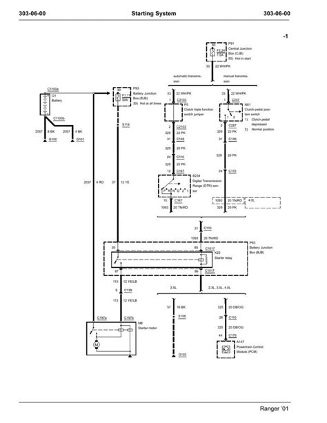 ford  starter solenoid wiring diagram inspirearc