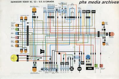 kawasaki wiring diagram wiring schema collection