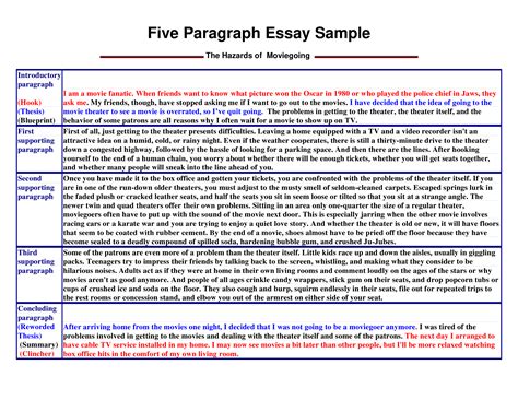 essay paragraph template   structure  paragraph   academic