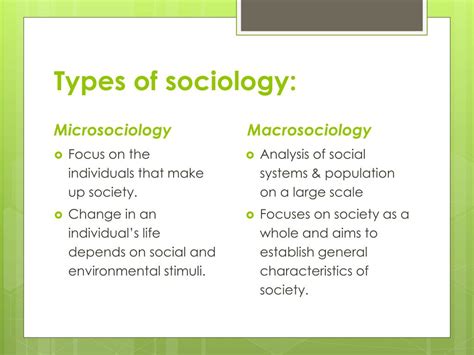 sociology powerpoint    id
