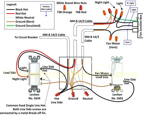 polaris sportsman  starter solenoid wiring diagram wiring diagram  schematic