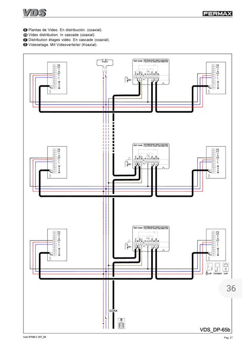 fermax loft  wiring diagram sissy blog