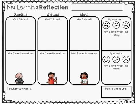 teaching blog   encouraging student  reflection