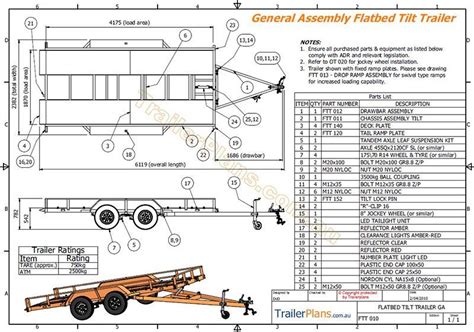 flatbed trailer wiring diagram