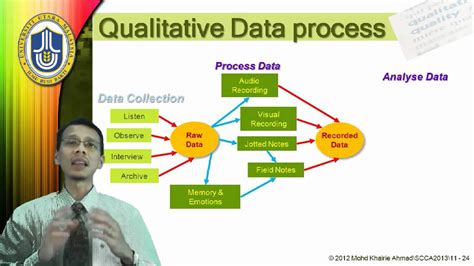 qualitative filipino research halimbawa ng quantitative research sa