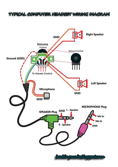 earphone  mic circuit diagram