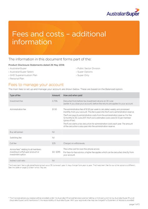 ibr industry fees  practice materials  information