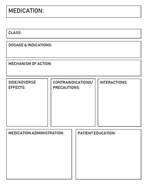 pharmacology notes templates great  nursing students etsy