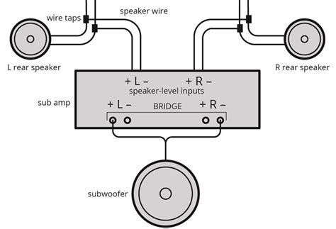 bridge  car amplifier diagrams video carstereocom