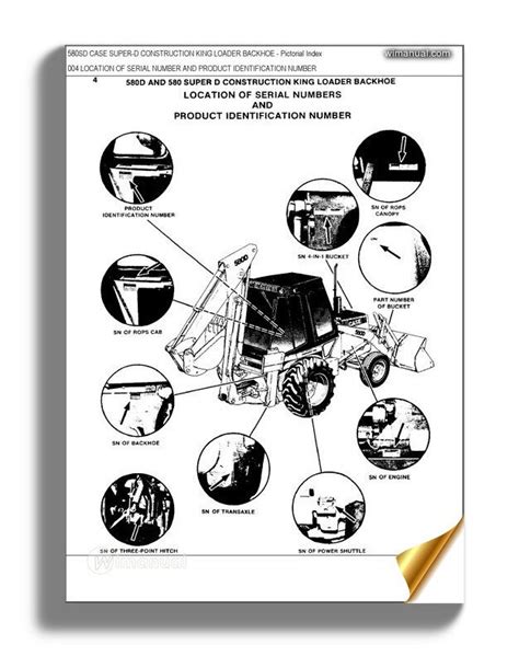 case  super  parts manual