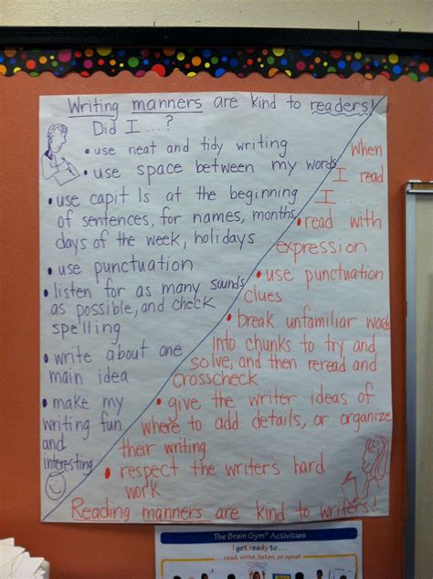 writers  kind  readers readers  kind  writers anchor chart