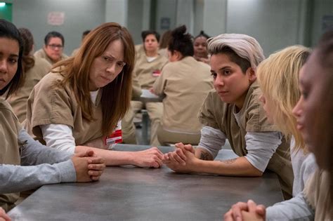 orange is the new black everything we know about the