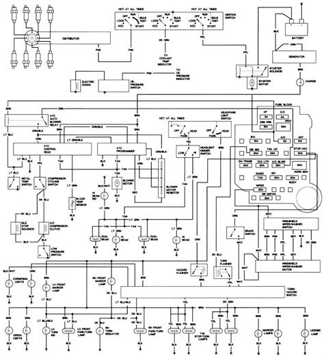 cadillac car  manual wiring diagram fault codes dtc