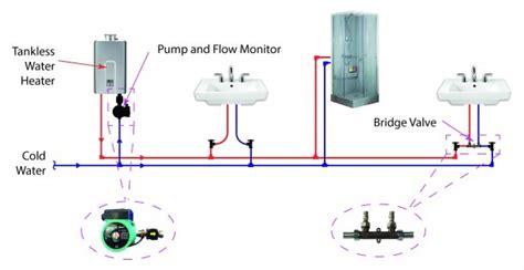 recirculating hot water system diagram