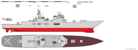 nationstates view topic  nations warships batch