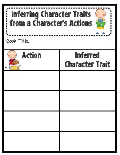 inferring character traits one extra degree