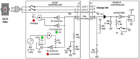 wiring diagram  electric car charger home wiring diagram