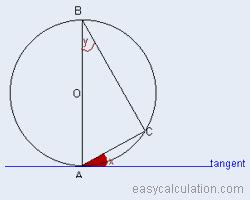 state alternate segment theorem maths circles