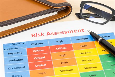 create  workplace risk assessment eagle mat blog
