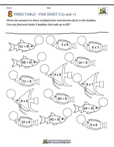 learning times table worksheets  times table