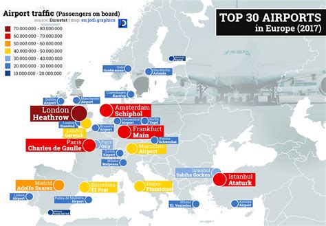 top  airports  europe   rmapporn